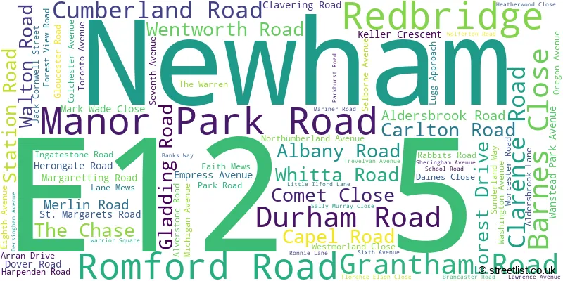 A word cloud for the E12 5 postcode